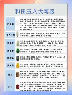 和田玉等级全解析,小白也能变专家!