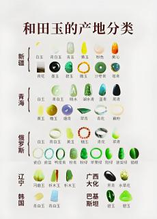 巴料碧玉,阿富汗玉值钱吗是真玉吗